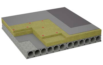 considerations of Kinoulton flat roofing insulation